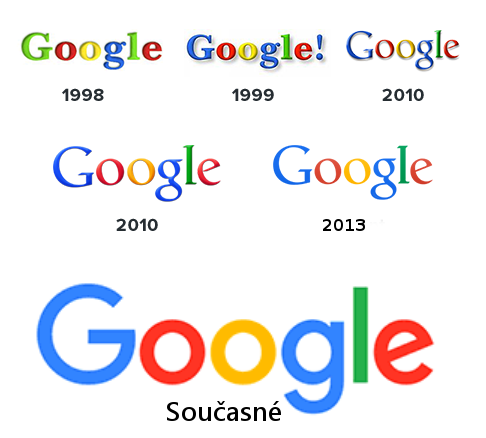 Google nové logo